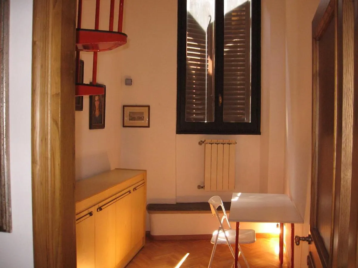 Parione Apartment Florence Italy